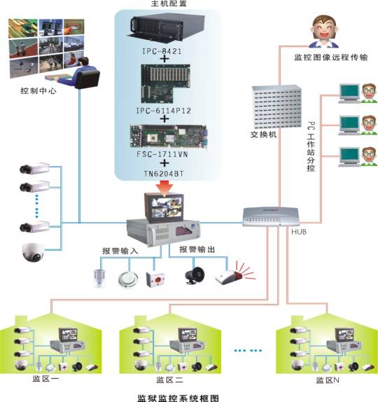 按此在新窗口瀏覽圖片