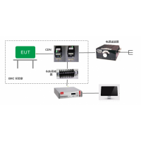 諾益 傳導(dǎo)抗擾度測試系統(tǒng)（CS）